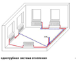 Однотрубная схема отопления в Киселевске